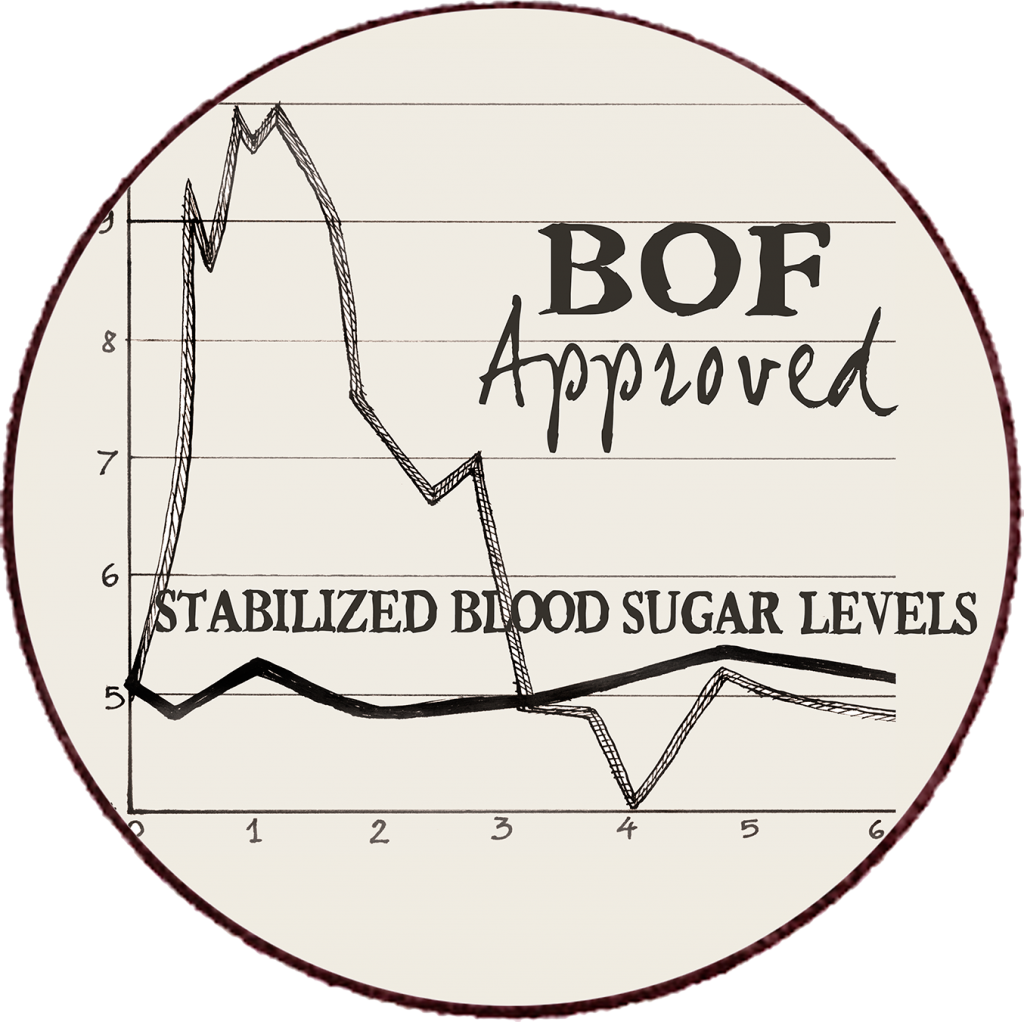 BOF