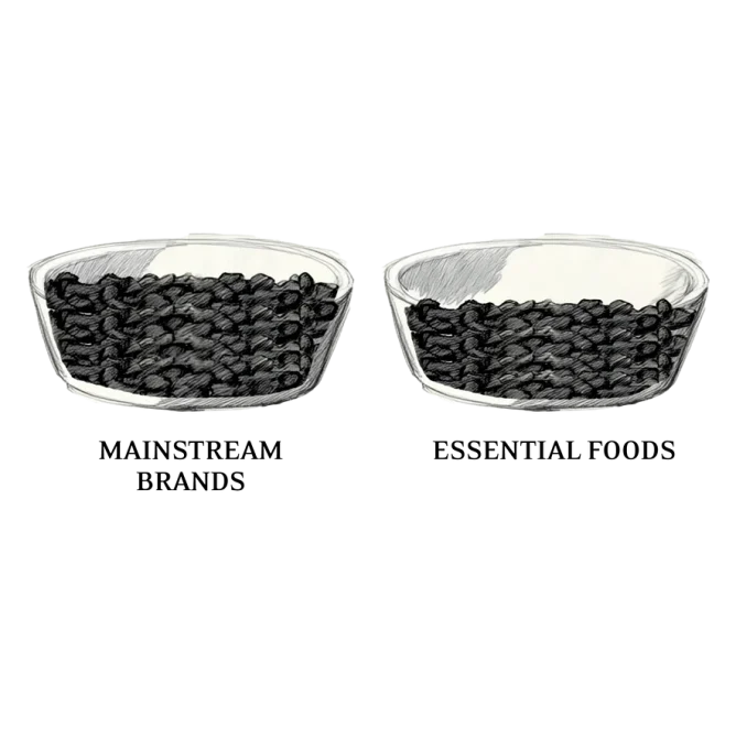 15_less_dog_food_bowl_UK